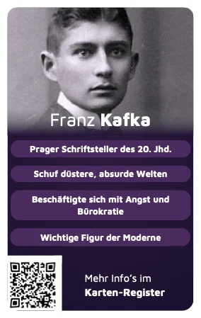 Debattics-Karte: Franz Kafka (Kunst & Literatur)